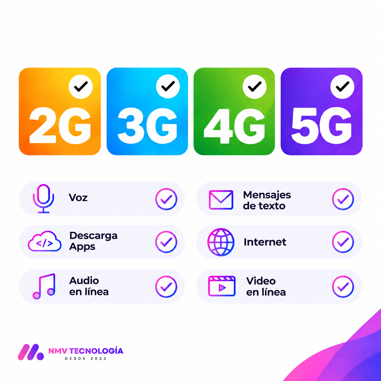 IPHONE 17 PRO 256 SIM FISICA - Imagen 5